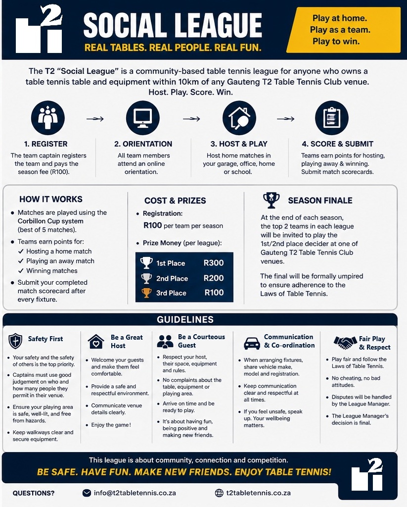 T2SocialLeagueInfoGraphic2of2